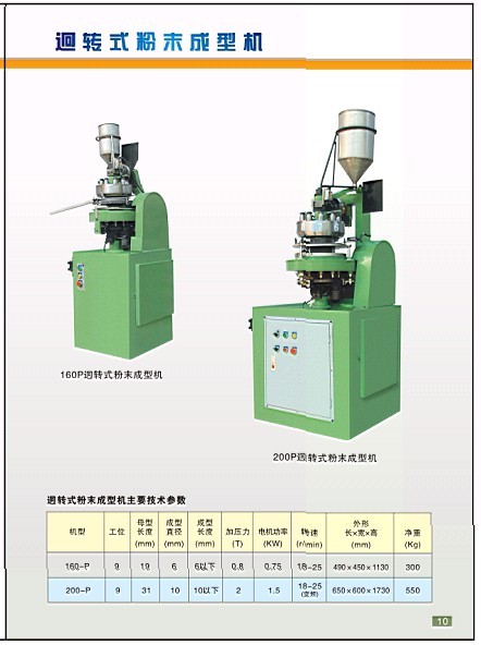 机器设备……回转式成型机